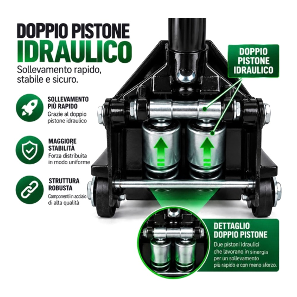 Doppio pistone idraulico